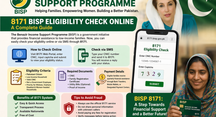 Benazir Income Support Programme 8171 eligibility check online guide showing how to check BISP status via SMS and web portal in Pakistan