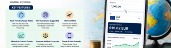 Currency Converter Plus Rates app interface showing real-time exchange rates with global travel elements like passport, coins, and airplane
