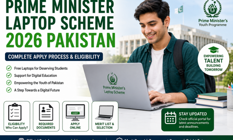 Prime Minister Laptop Scheme 2026 Pakistan eligibility, online apply process and merit list