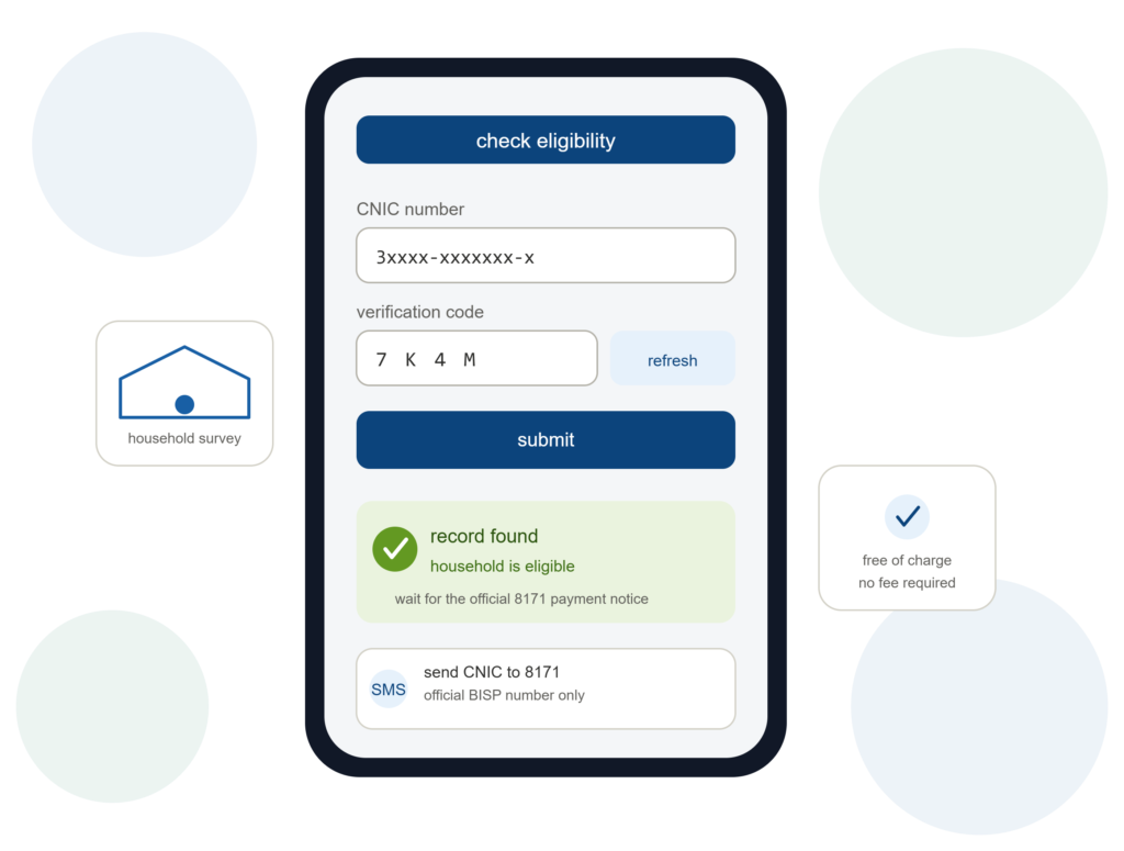 BISP 8171 eligibility check screen showing CNIC entry, verification code, and household result